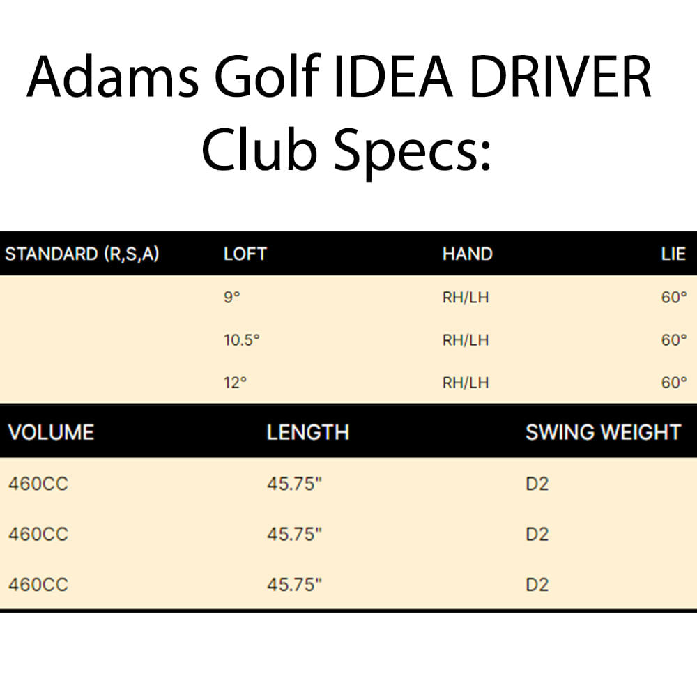 Men's Adams Golf Idea Driver - Picture 10 of 12